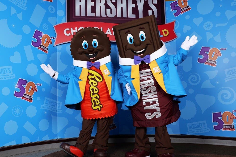 HERSHEY'S Character Appearances